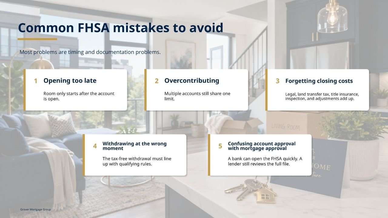 Five common first time home savings account mistakes to avoid, including opening too late, overcontributing, and confusing FHSA approval with mortgage approval